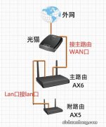 怎么在手机上查看自已家的无线网有台设备联网？