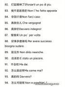 意大利政府或将禁止使用英语 此举的目的是什么？