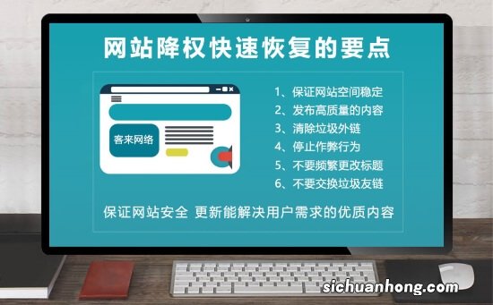 site网站首页不在第一位就代表降权了吗？