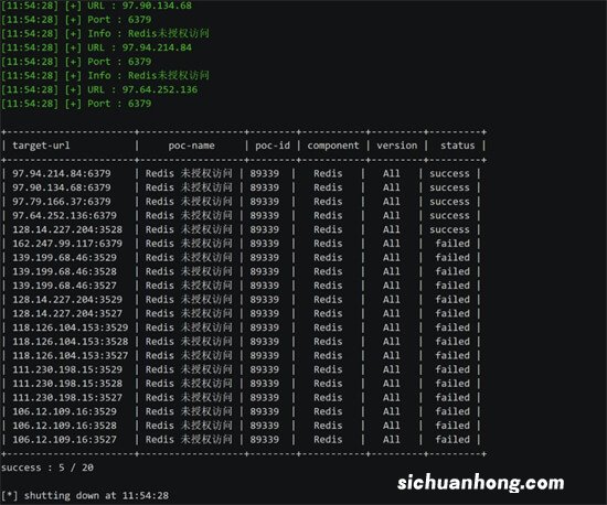 软件测试人员必备的60个测试工具清单，收好不谢