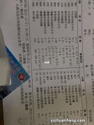 宝宝一直高烧不退，可能有哪些原因？怎么判断？