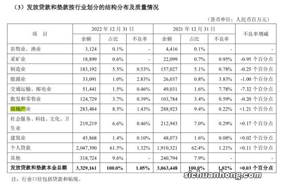 上市银行“躺着挣钱”渐成过去式