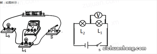 「神器」Chrome开发者工具使用教程