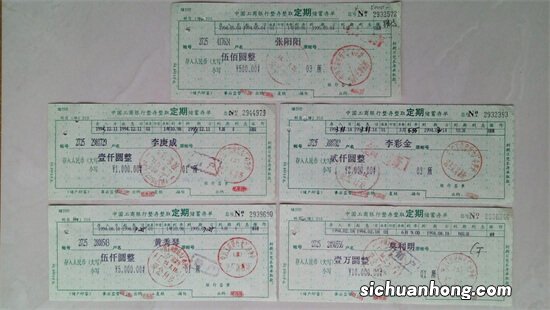 大额存单存款最低限额是多少？最高限额是多少？