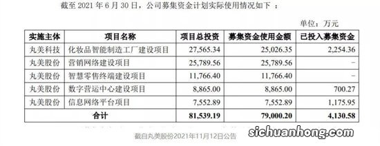 中国公司上市史,一部《愚人传》