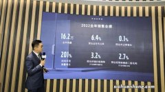 我们公司要上市了，现在员工可以以发行价购买股票，但是需要1年后解禁，可以购买吗？