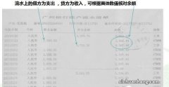 每个月工资到账后，立刻转出对流水有影响吗，会影响房贷申请吗？