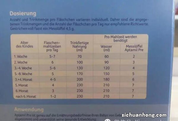 初生儿奶粉喂养知识有哪些?如何才能学会这些知识?