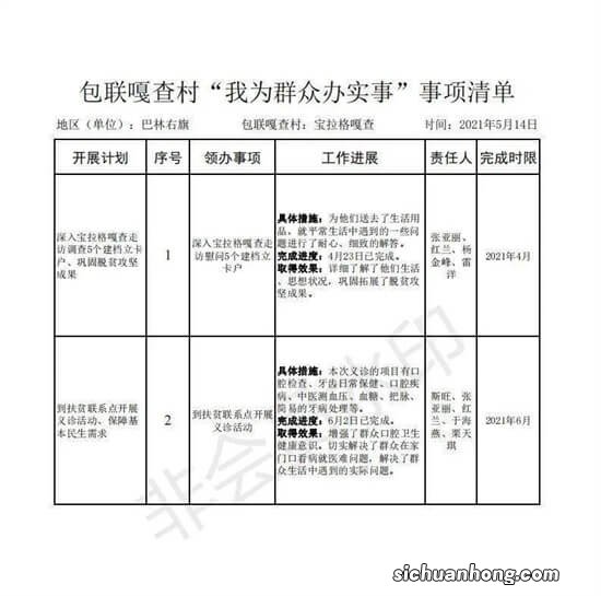 吉林出台为老年人办实事清单 办实事是靠清单办出来的吗？