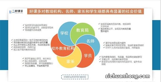 学前教育资源要如何优化？