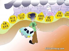 给新买的爱车上保险应该注意事项，车主必看