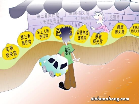 给新买的爱车上保险应该注意事项，车主必看