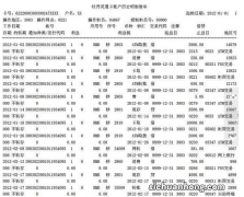 抵押贷，贷前规划不可或缺