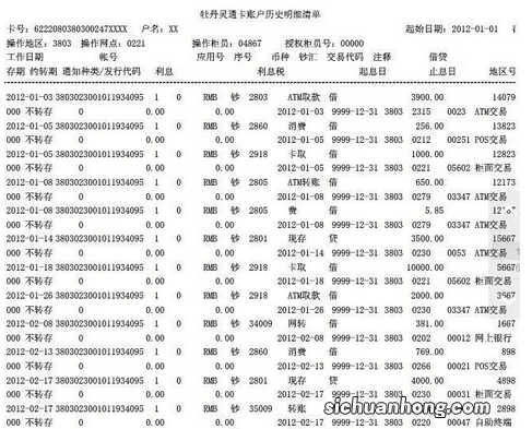 抵押贷，贷前规划不可或缺