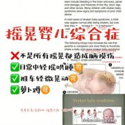 就突然间下去又起来 因为吵架的原因，宝宝的头摇晃了一下