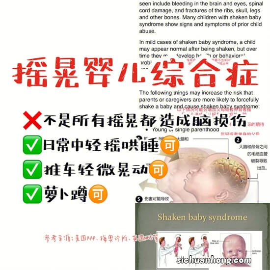 就突然间下去又起来 因为吵架的原因,宝宝的头摇晃了一下