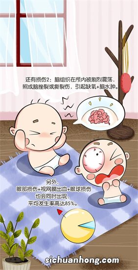 错误安抚 摇晃婴儿危害知多少?