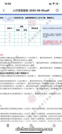 信用卡逾期，被银行录入“黑名单”！失信人员名单有何区别？