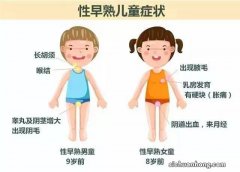 男孩、女孩性早熟会有什么表现？这些“暗号”，家长要留意