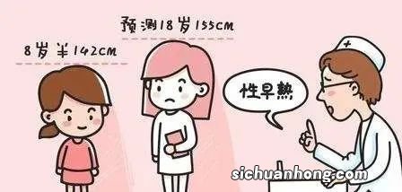 如何判断女性性早熟