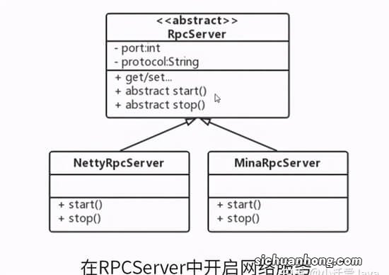 清华大佬总结出的计算机网络备考笔记