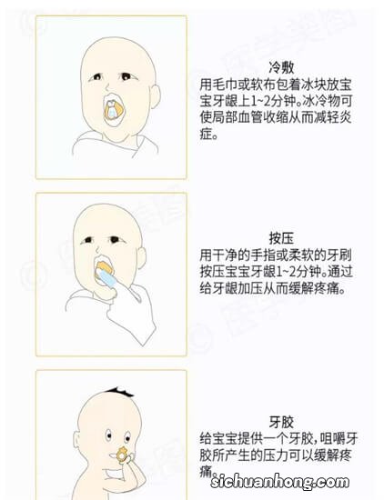 宝宝长牙早“命苦”？乳牙应该何时长？家长不要掉以轻心
