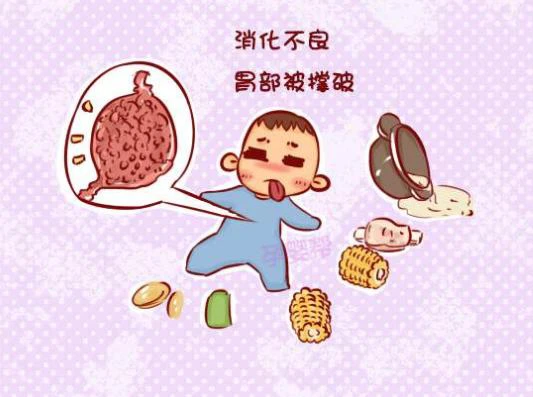 宝宝消化不良怎么办