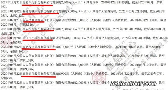 金条暂时为您提供金条借款服务浅谈