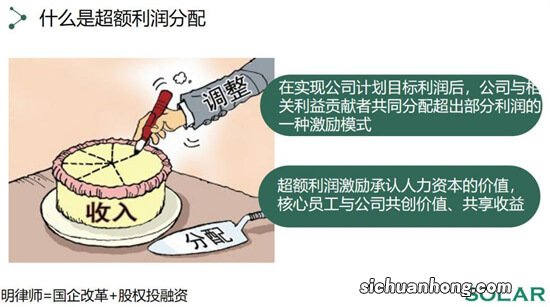 如何做到让员工把公司当成自己的？