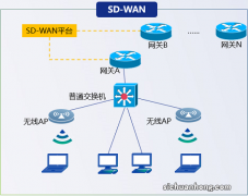 好用的VPN？不对，是好用的EPN