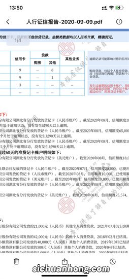 征信报告里有这两个字，竟然比逾期还恐怖!