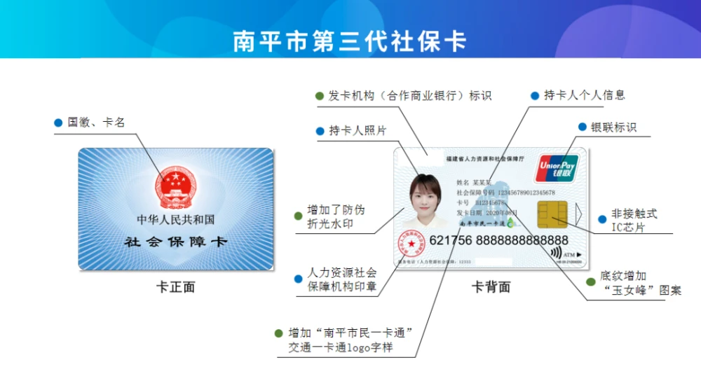 浙江第三代社保卡发布，大家准备去换吗