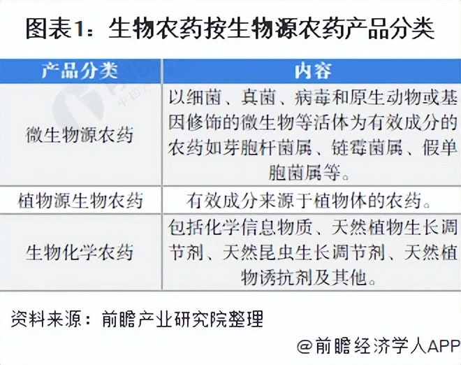 条形码以“8”开头，就是转基因食品？反季节果蔬不能吃？误区！