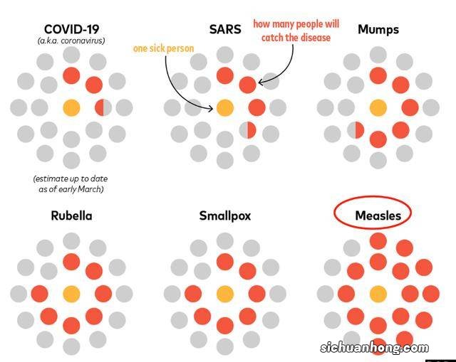 病毒载量检测不到的HIV携带者，无套性行为，有传染艾滋的风险吗？
