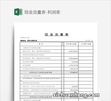 SYB创业计划书最后三张表的计算原理