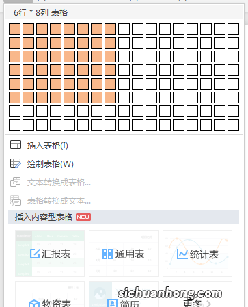 二级office选择题|考前一周准备突破10分