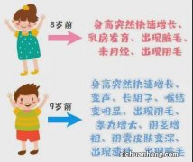 如何判断孩子是否性早熟？
