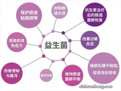 孕妇吃益生菌要注意什么