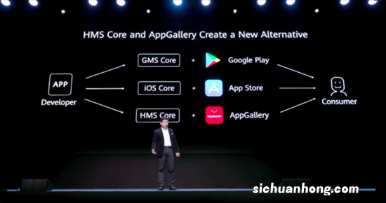 大神破解华为Mate30难题！轻松安装Google软件，海外市场有救了？