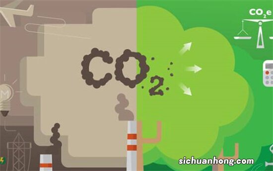 ?碳中和将带来人类最重大的自我革命 碳中和具体是什么？