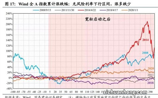 20年经验商品交易员:手把手教你计算每笔交易风险,不看要后悔