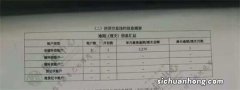 那些贷款二手车是真实可靠的吗？