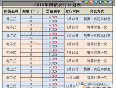 今年37岁失业了，存款560万，我是不是可以不上班了？