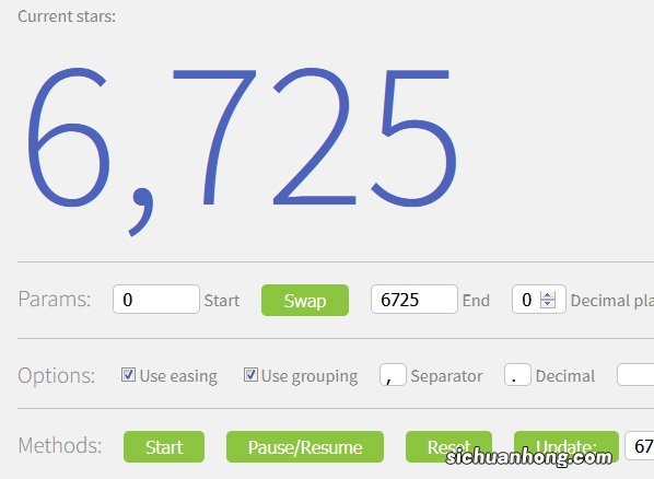 不显示 360浏览器看不到英文和数字解决办法