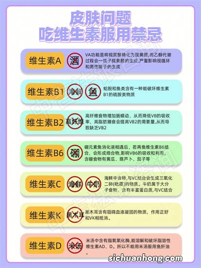 每天吃维生素c好不好？对身体怎么样？