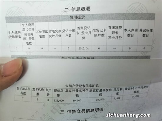 专业申请信用卡的流程和细节 100%下卡!