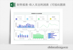 熬夜一个月做的320个动态可视化财务报表，内含公式，可直接套用