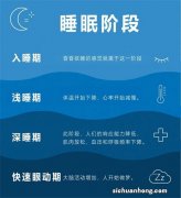 ?半夜刷视频助眠 真的靠谱吗？