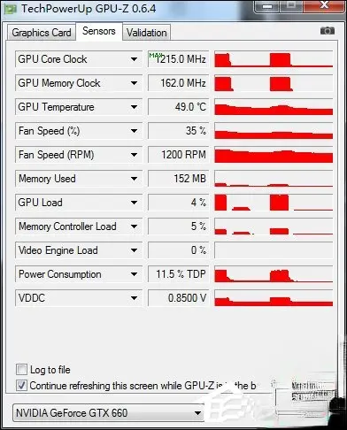 性能暴降62%？图形工作站老司机踩坑记