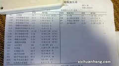 血常规检查中，如果这4个指标升高，建议：最好再做进一步检查